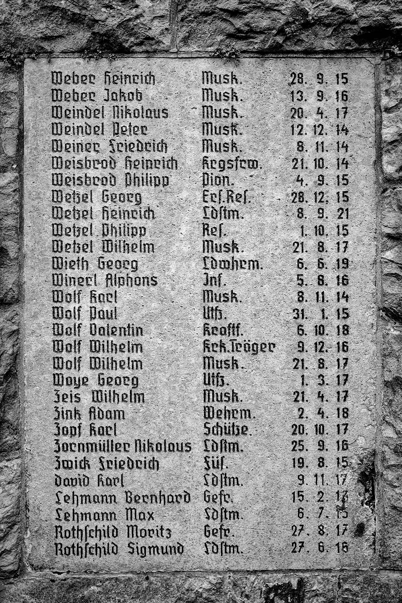 Jüdische Spuren in Weinheim